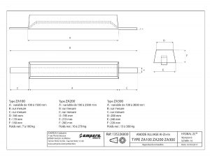 ANODE ZA100 ZA200 ZA300
