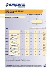 Aluminium anodes selectral 2
