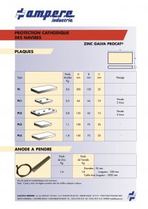 Anodes plates et à pendre