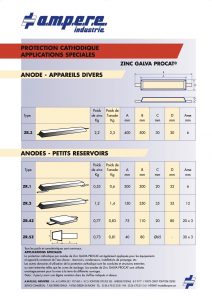 Anode sacrificielles en zinc